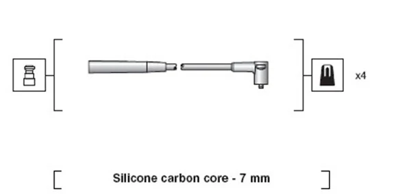 Ignition Cable Kit